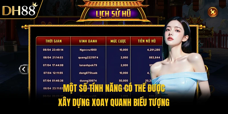 Một số tính năng có thể được xây dựng xoay quanh biểu tượng